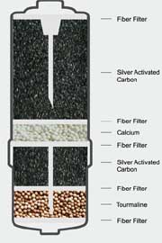 Biostone Filter